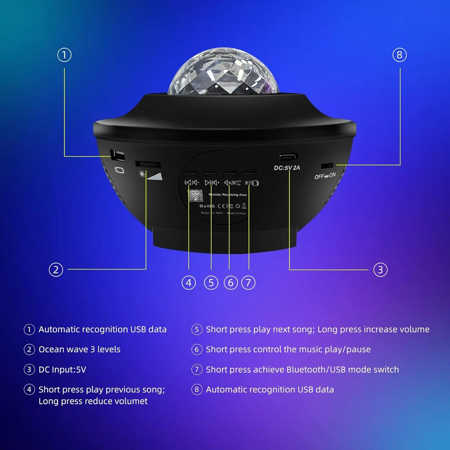 Star Projector, Galaxy Projector for Bedroom, Music Speaker Sound Activated Remote Control/Timer, Starry Night Light Projector 2