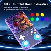 R36 Ultra Console Portable Retro Game 4‘’ IPS Screen Handheld Game Players Emulator Pocket Video Player 64G/128G 20000+ Games 3