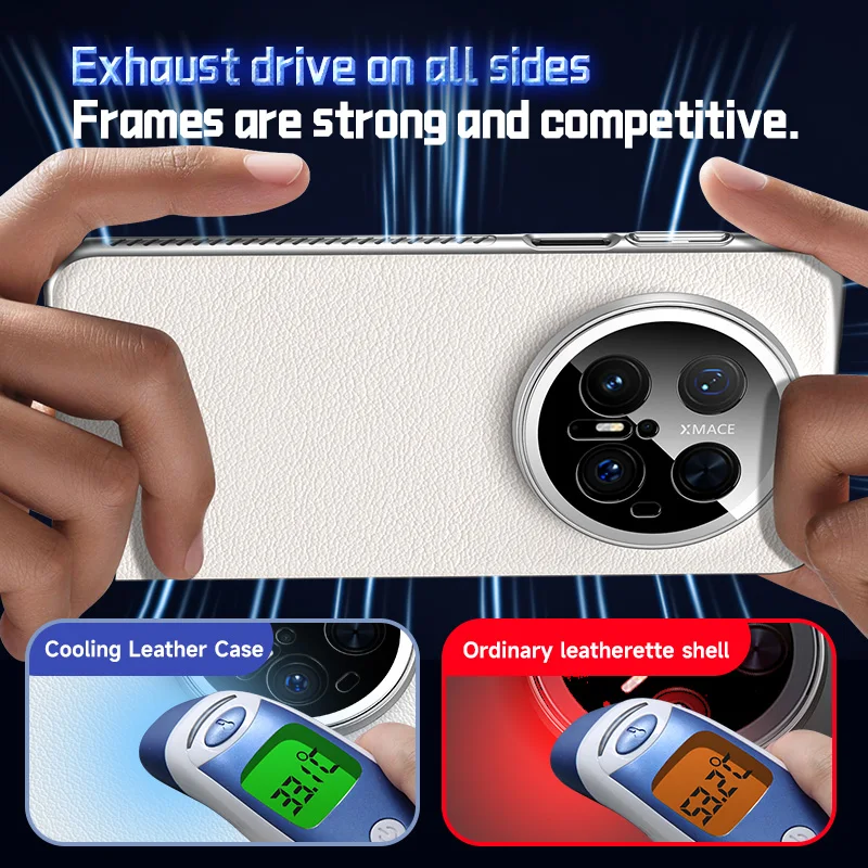 Premium PU Leather Carbon Fiber Shockproof Case with Soft Silicone Lens Protection