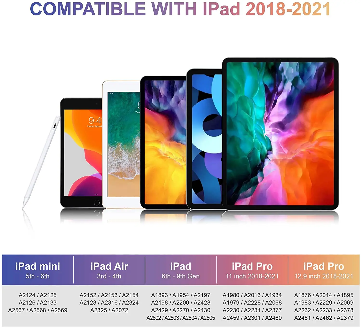 Stylus Pen for iPad Palm Rejection Alternative Apple pencil 2nd Gen ipad 2018-2022, Lapiz para iPad,iPad Mini,iPad Air