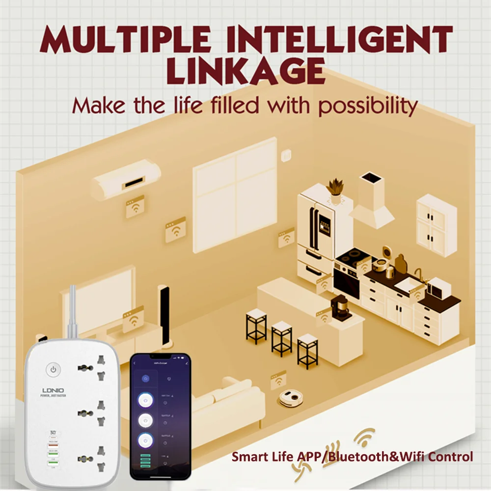 Wi-fi Smart Power Strip com Controle Remoto Adaptador de Soquete Suporte de Extensão Aplicativo Tuya Smart Life 2m Saídas - Image 4