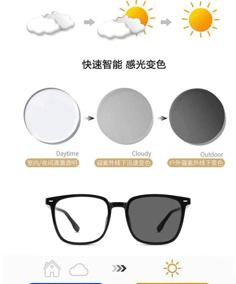 2 Stücke Myopie Photochrome 0 Bis -4,0 Brille Neutrale Brille Photochrome Grau/Tan Anti Blaues Licht Kunststoffrahmen Computerbrille – Detail 1