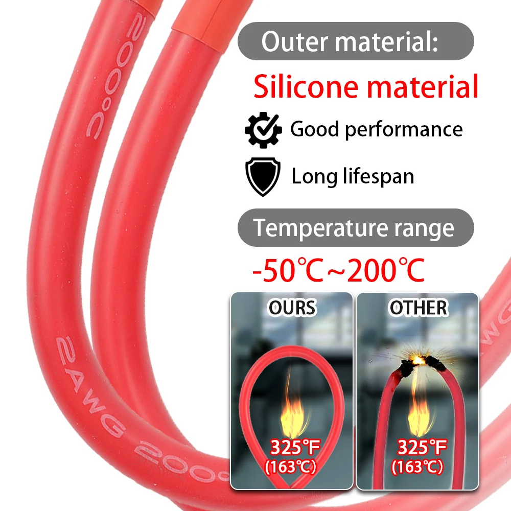 ڵ ͸ Ŀ  ι ̺, ڵ Ʈ  AWG , ؾ ͸ ̺, 2AWG, 30cm