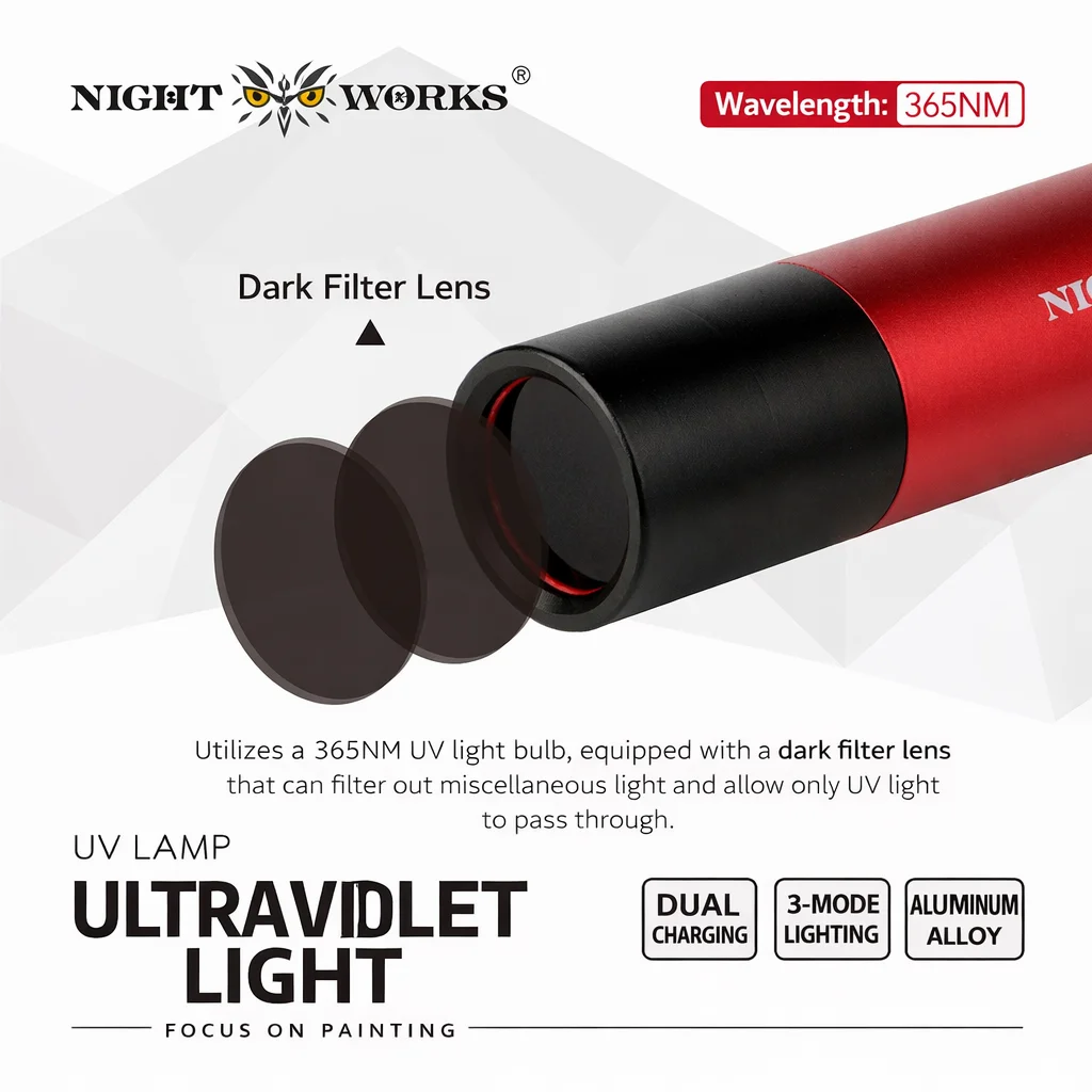 NightWorks NUV-01 자외선/UV 경화등 레진/형광 페인트 조립 모델 취미 도구용
