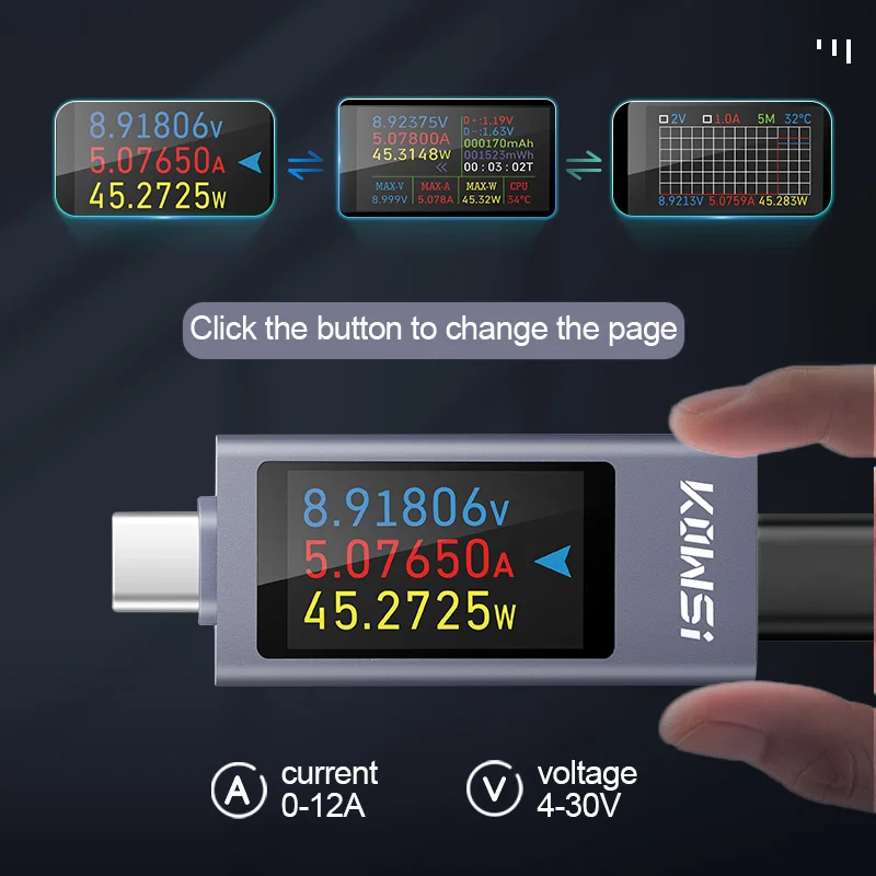 Фото Устройство для измерения силы тока и напряжения, USB Type-C, 4-30 в, 0-12 А №2