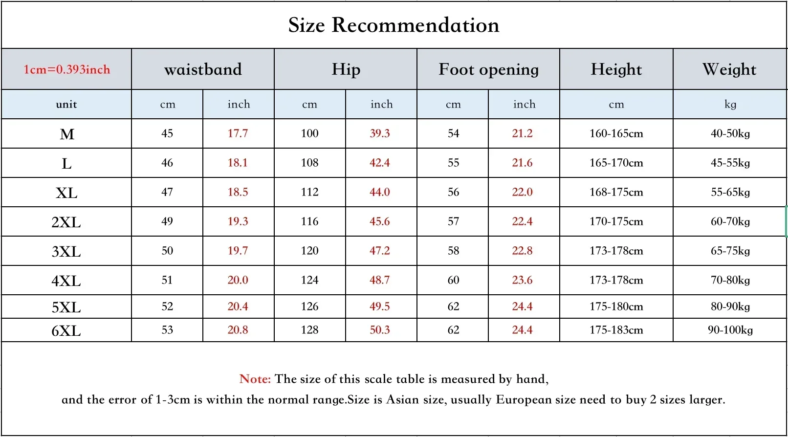 Description Picture 2 of itemSummer Casual Shorts Men 2024 New Spring Fashion Joggers Beach Breeches Sweatshorts Male Sports Fitness Breathable Shorts Pants