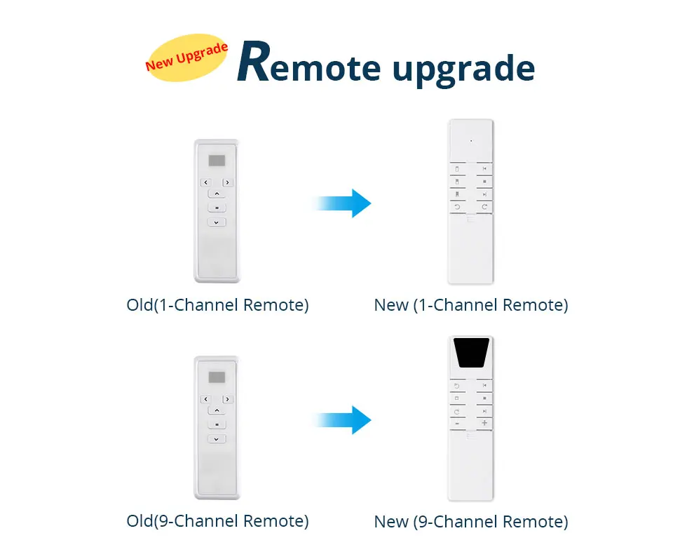 Zemismart-Tuya Zigbee Rolo Shade Motor, Bateria para