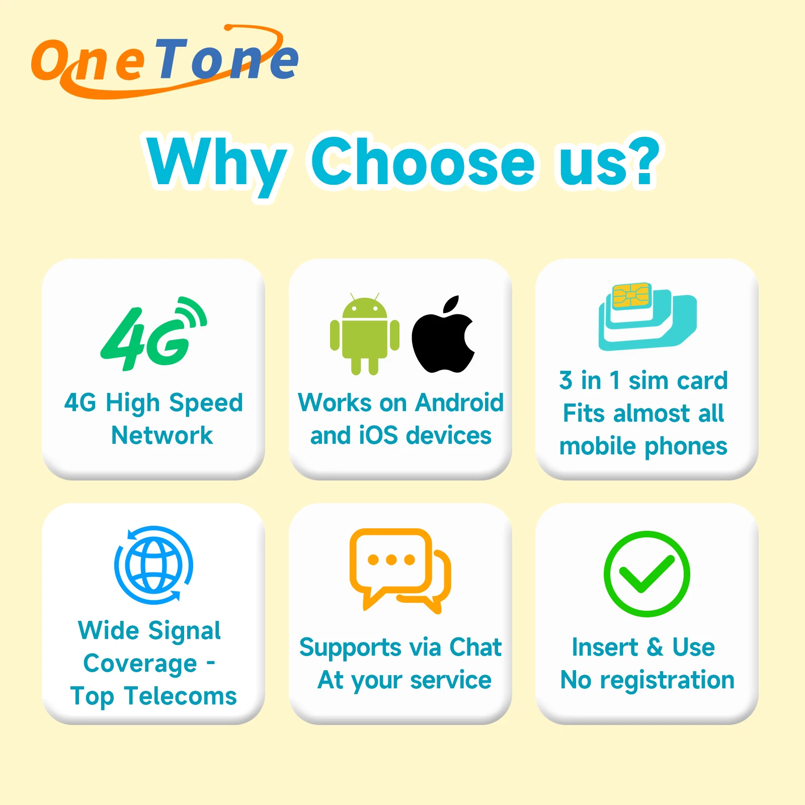 China Mainland Data Phone SIM Card 4G Unlimited Data Travel China SIM Card Facebook INS WA Google Support eSIM without number blank sim card,sim card