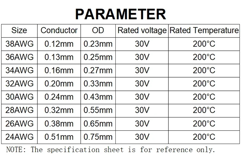Description Picture 2 of item5~500m PTFE Wire UL1423 Silver Plated Single Core Cable 38~24AWG PVDF Micro Fine Electronic Line High Temperature Copper Wire