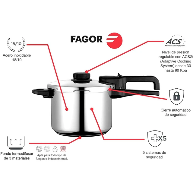 FAGOR Dual Xpress 6/4 pressure cooker 6 + 4 liters, induction, Express  Super fast, stainless