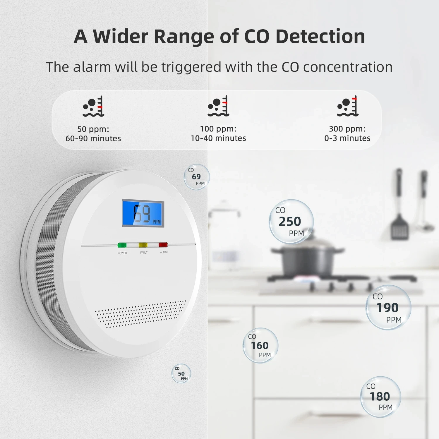CPVAN Independent Wireless CO Alarm Sensor Carbon Monoxide Alarm Detector Warning LCD Display For Home Security Protection