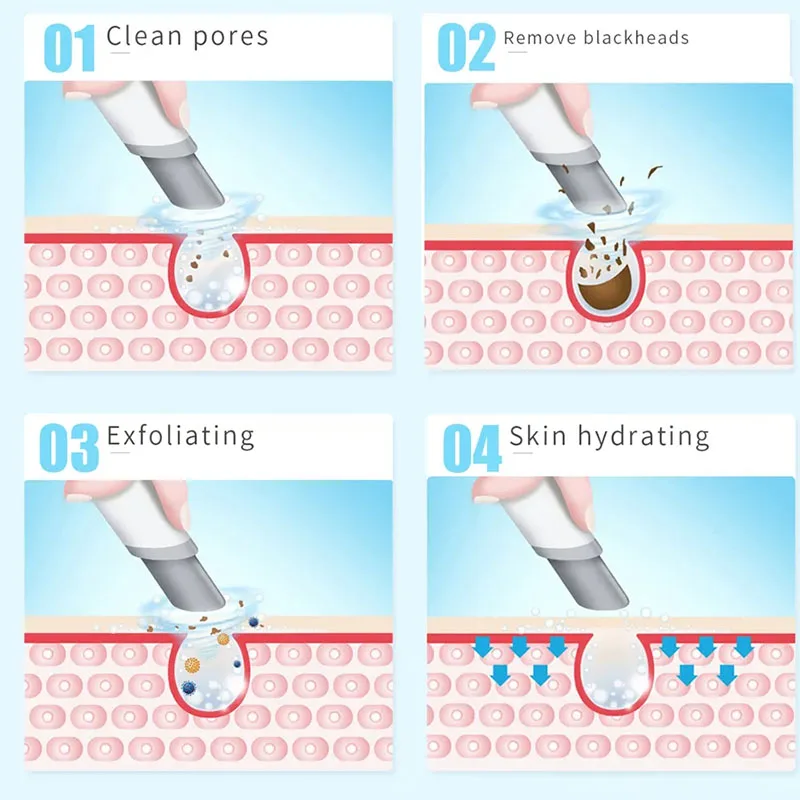 Peeling Beauty Device New Small Bubble Oxygen Injection Instrument Hydra Dermabrasion Aqua Facial Cleaning Suction Blackhead 6