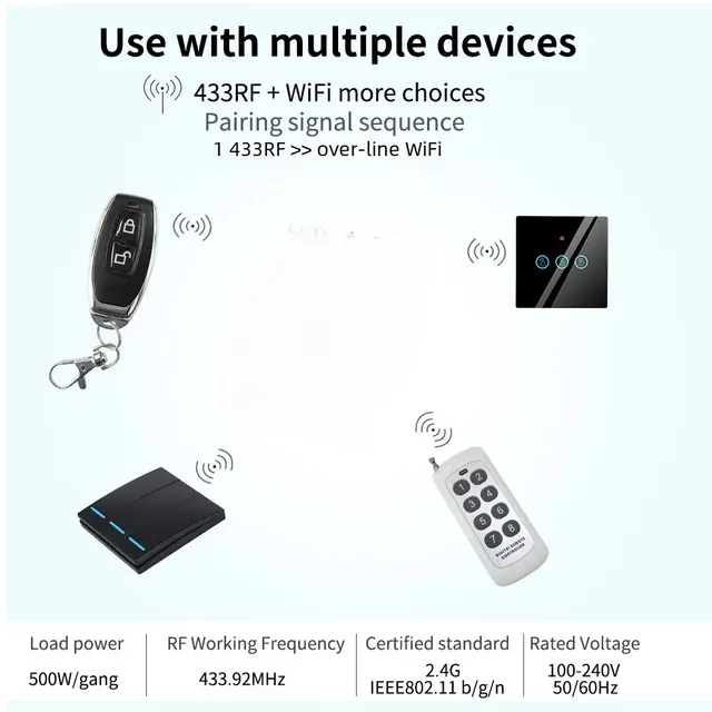 Store Home Products Carnival offers Feedback