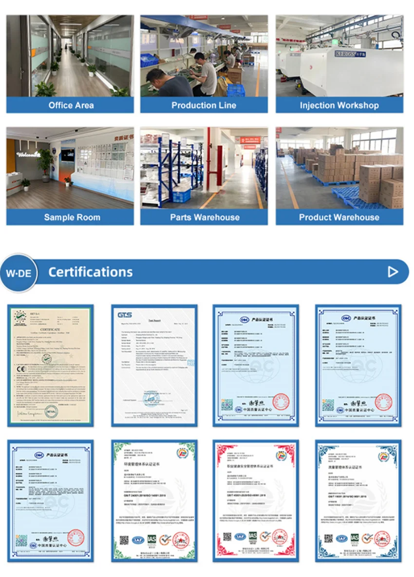 pièces couvercle pour din rail borniers plaques