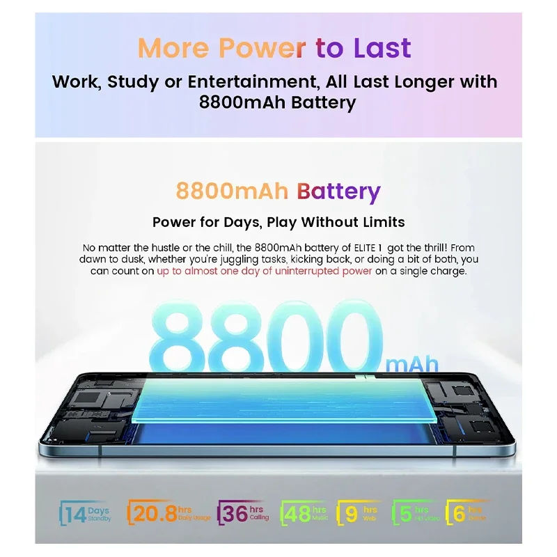 Blackview Oscal ELITE 1 Tablet 12.1 inch 2.5K Display 8GB 256GB MTK Helio G99 8800mAh Battery 33W Fast Charging Android Pad PC 4