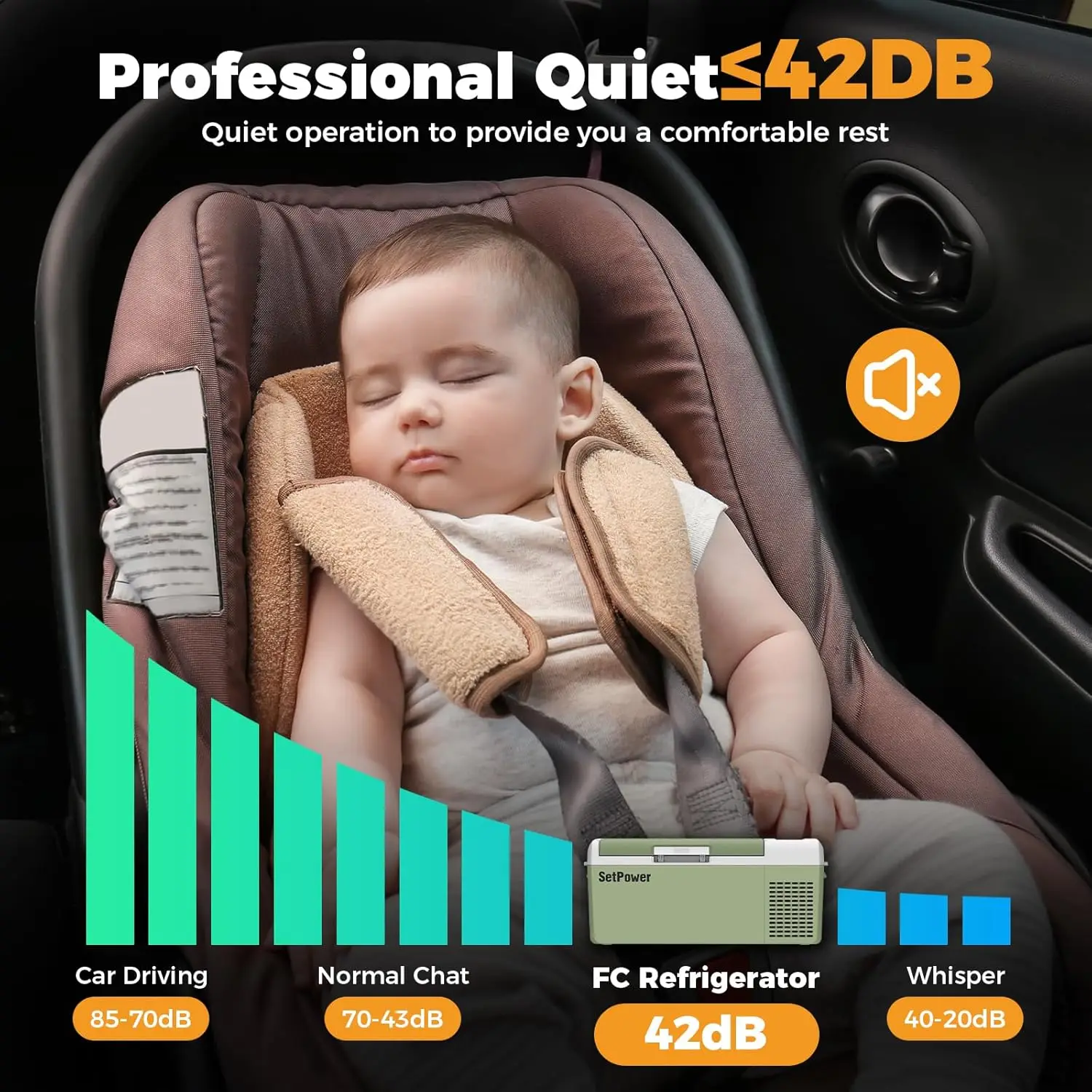 Portable 12v Refrigerator, -4℉-68℉ Fast Cooling Car Refrigerator, 20L/21Qt Car Fridge Portable Freezer with 12/24V