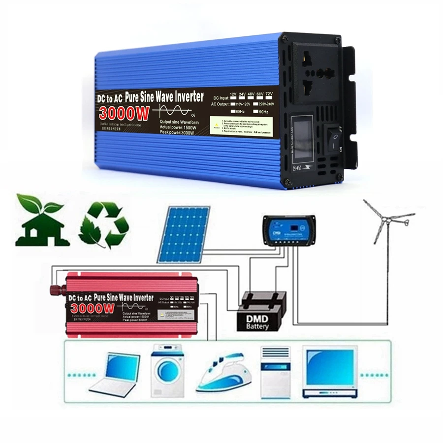 

Pure Sine Wave Inverter 12v 220v Pure Sinus Car Inverter 2000W/3000W/3500W Power Converter 50HZ Auto Inversor Transformer