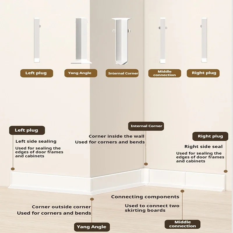 Aluminum Alloy Skirting Board Clip Type Ultra-thin 4cm6cm8cm Foot Line Skirting Line Sticking Minimalist Wall Clothing
