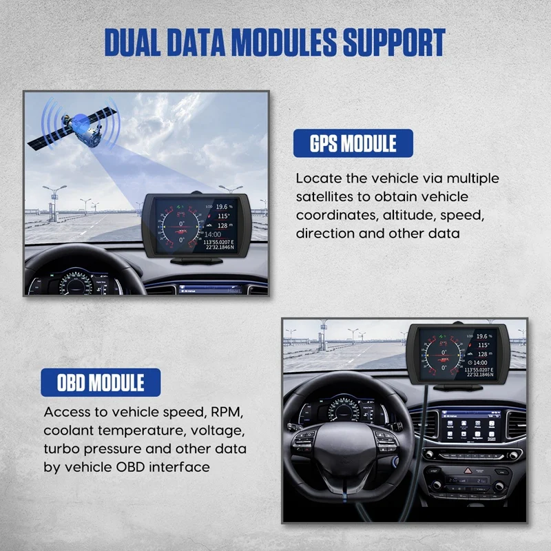 M90 ٱ ڵ  ÷, HUD GPS  跮, OBD-II ӵ  Ÿ, ڵ ׼