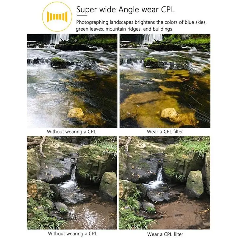 아이폰 13 CPL 매크로 망원 렌즈, 휴대폰 외부 렌즈 및 렌즈 커버 보호 키트, 아이폰 13 미니 프로 맥스용