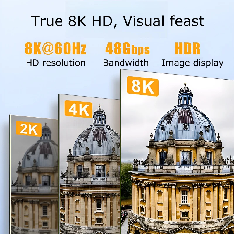 TV ڽ  ƮϿ ʹ  ̺, ſ   HDMI ڵ, 48Gbps, eARC HDR, 8K, 60Hz, 4K, 120Hz, TV ڽ, 8K