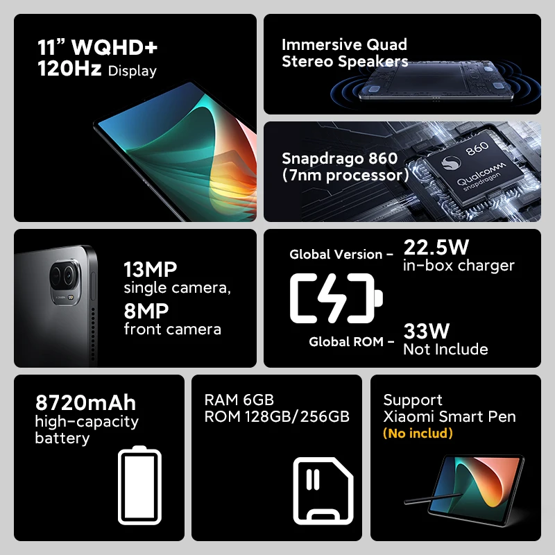 Xiaomi Mi Pad 5 Snapdragon 860 128GB / 256GB ROM Tablets 5 11Inch 2.5K  Screen Tablet 13MP Camera 8720mAh Battery MiPad 5