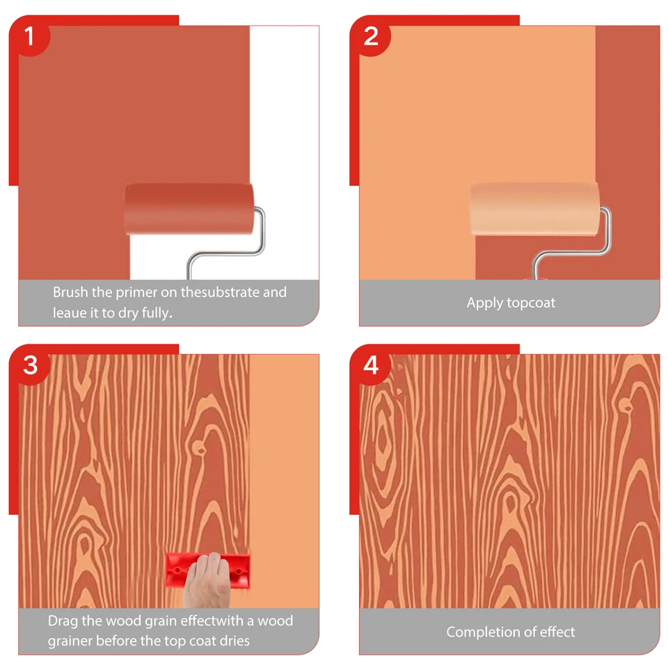 8Pcs Wood Grain Tool Kit Rubber Wood Graining Tool Reusable Grain Pattern Painting Tool Wood Grain Texture Wall Painting Tool