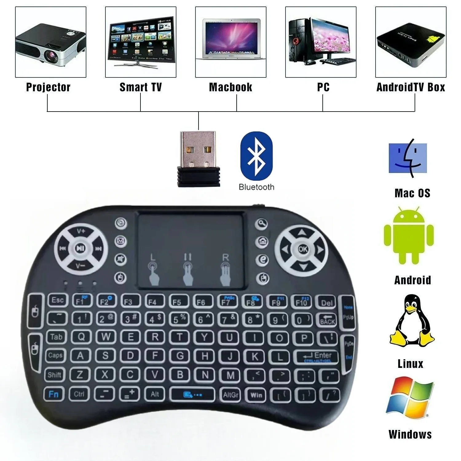 Mini Keyboard Control Inalambrico Para Smart Tv Mini Teclado