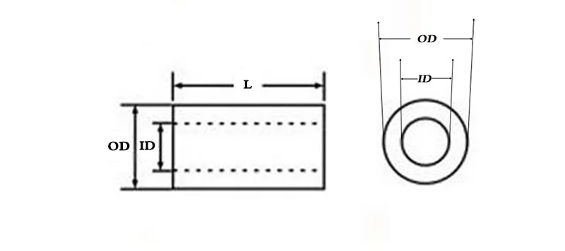 50 Stück M3 M4 M5 M6 M8 weißer Nylon-Abstandshalter ohne Gewinde, ABS, runder hohler Abstandshalter, runde Unterlegscheibe, Außendurchmesser 7 mm–14 mm, Leiterplatten-Schraube – Detail 2