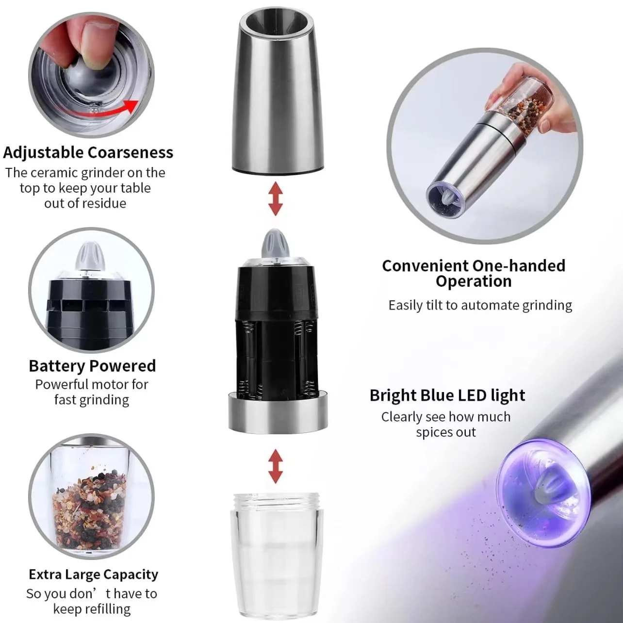 https://ae01.alicdn.com/kf/Sc5e36cd5e6be4ab58c500ccd67fec461v/Gravity-Electric-Salt-and-Pepper-Grinder-Adjustable-Coarseness-Automatic-Mill-Grinder-Battery-Powered-with-Blue-LED.jpg