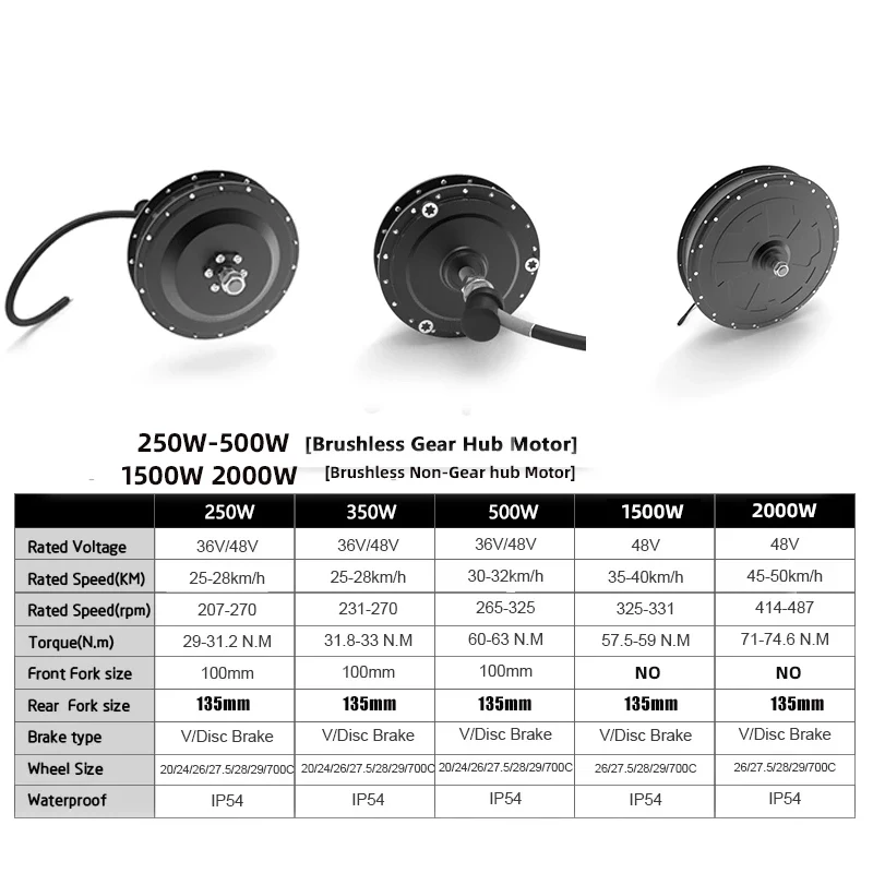 전기 자전거 앞뒤 바퀴 변환 키트, 브러시리스 기어 기어리스 허브 모터, 36V, 48V, 250W, 350W, 500W, 1500W, 2000W