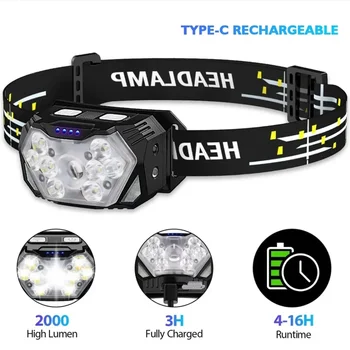 Rechargeable LED Headlamp with Motion Sensor 1