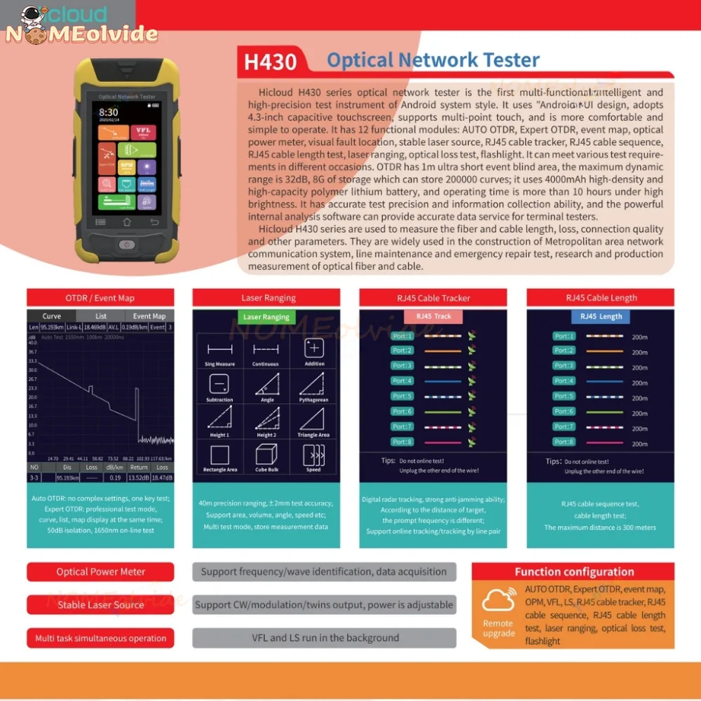 Рисунок 2 - 980EXP-D28 OTDR рефлектометр Mini