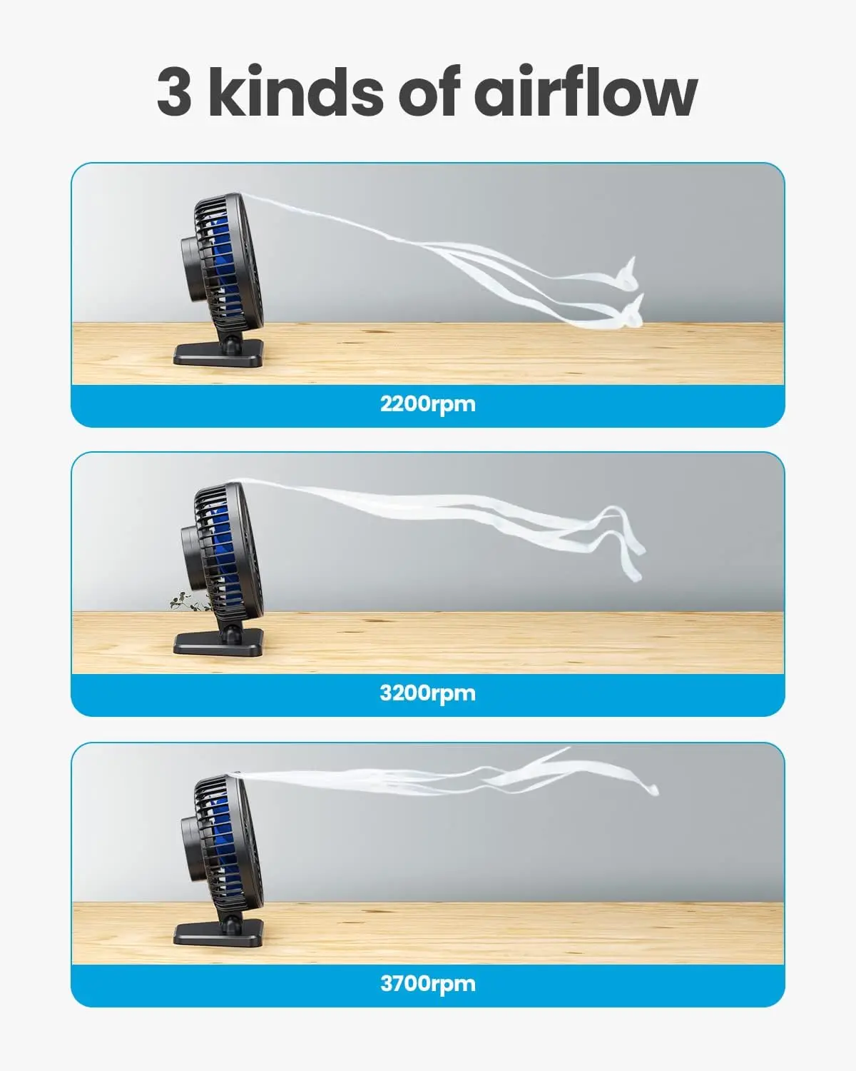 USB-bureauventilator, klein maar krachtig, stil, 3 snelheden, verstelbare mini-tafelventilator voor thuis, kantoor, auto, zomer en op reis, blauw_voghion.com