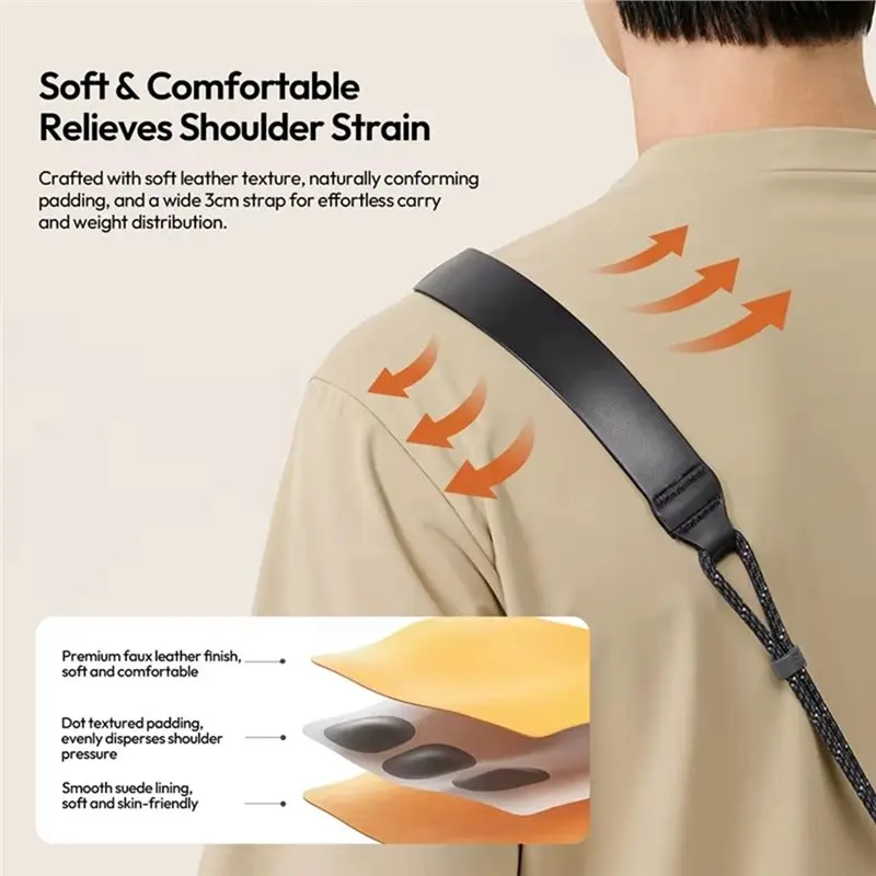 카메라 DSLR CSS2용 커레이티드 컬렉션 사진 액세서리, 카메라 숄더 스트랩용 U-스냅, 퀵 조절 기능이 있는 라이트 넥 스트랩