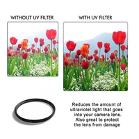 Lightdow Professional Telephoto Zoom Lens 420-800mm Manual Focus Lens with 67mm UV Filter USA ES Overseas Warehouse Delivery - Image 3