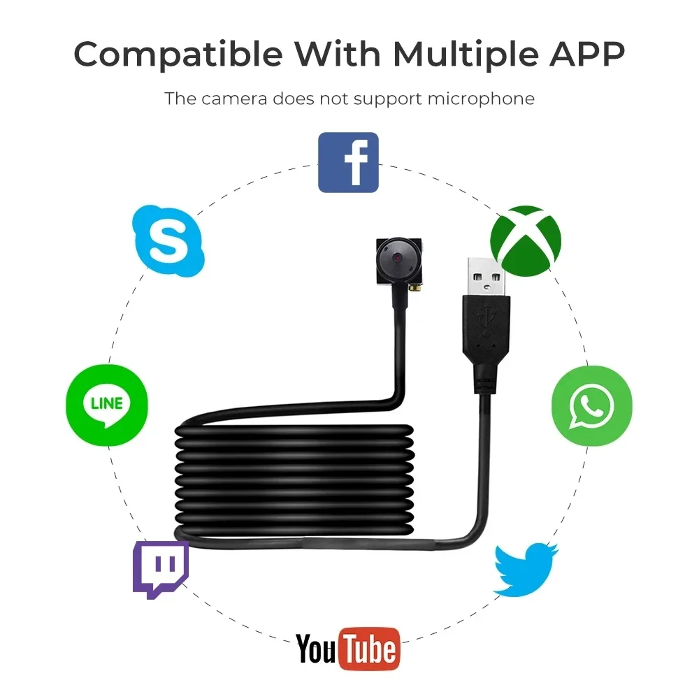 2MP Webcam Mini USB Camera with 2.8/3.7mm Lens Full HD 1080P Webcam for PC Mini Camera CCTV Outdoor Camcorder Security Video Cam