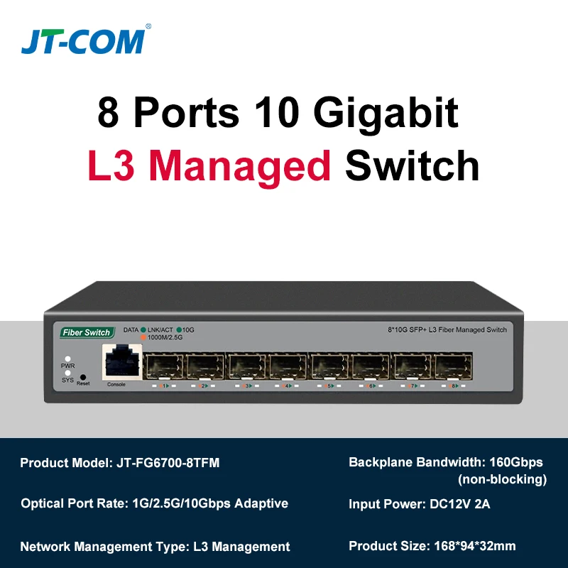 未使用 8ポート 10Gbps SFP+ L3マネージドスイッチ 楽天市場】XikeStor 10gbps スイッチングハブ 8ポート 10G SFP+