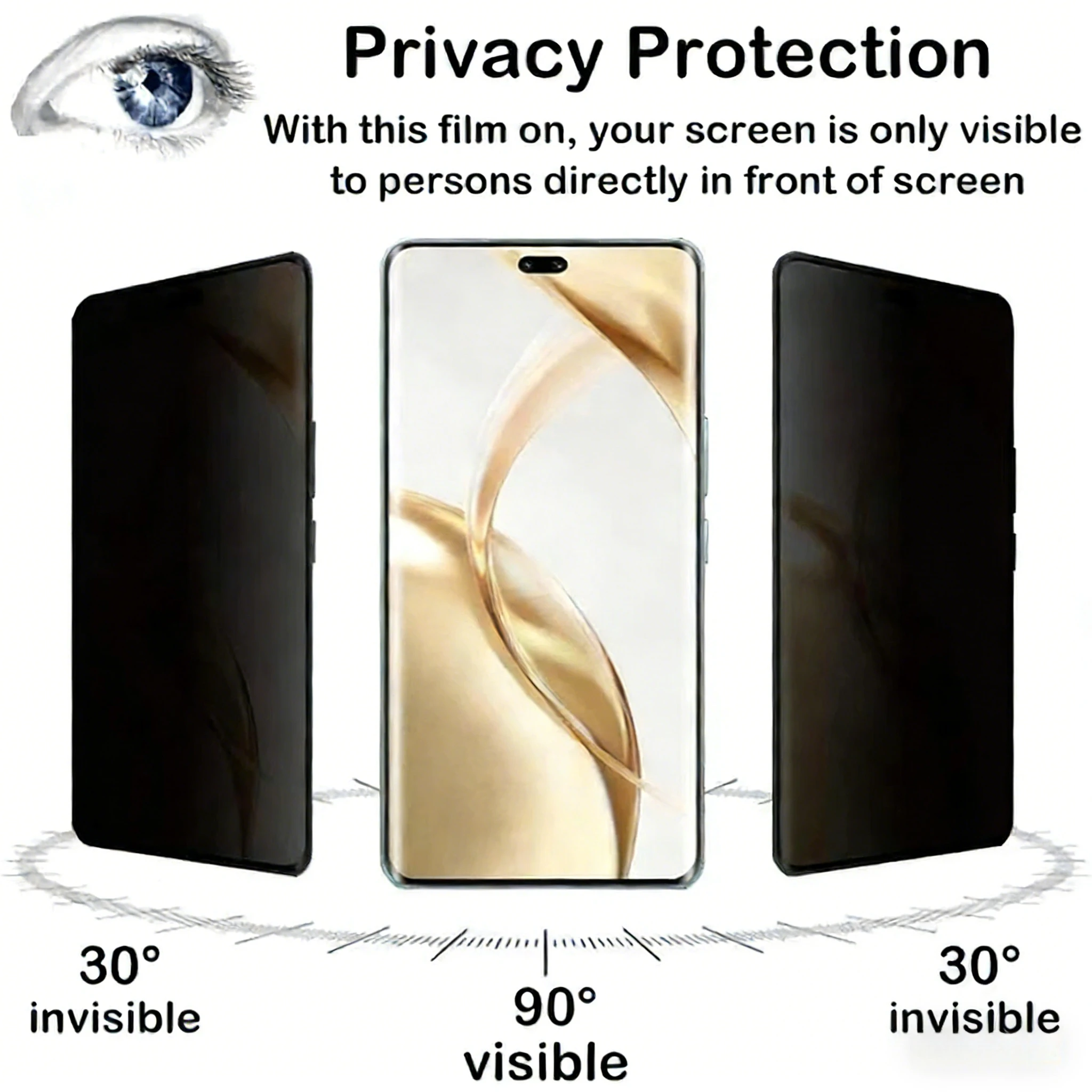 Privacy Anti-Spy Peeping Screen Protector and Camera Lens Film Set - HD Transparent Clear