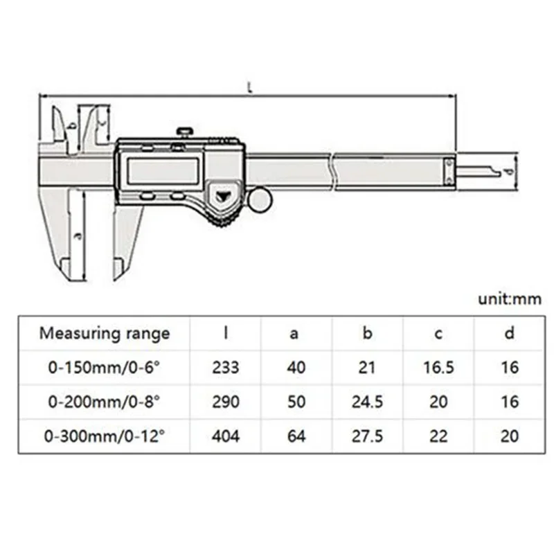 Description Picture 3 of itemMitutoyo 500-196-20 150mm/6" Absolute Digital Digimatic Vernier Caliper