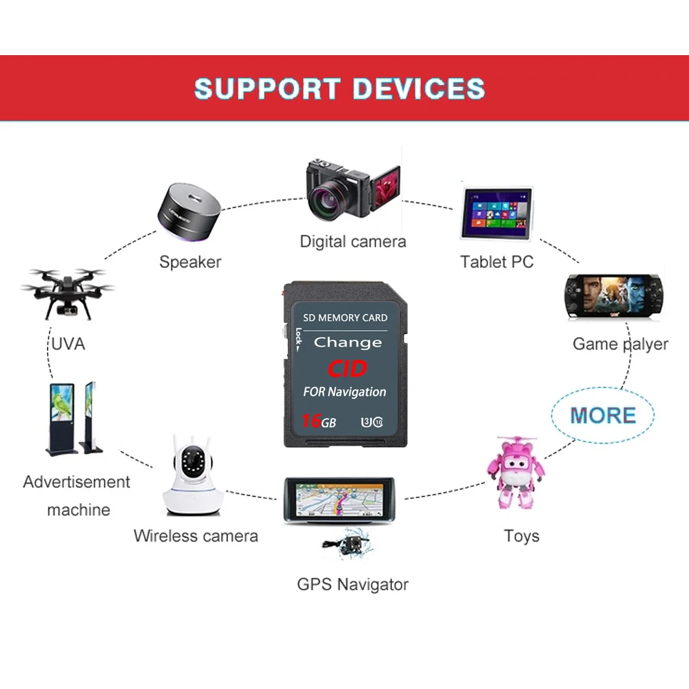 Memory Card Flash Card Flash Memory Card CID SD Card 16GB chang CID Map card 32GB memory card UHS-I flash 512MB 128GB 512GB high speed up to 85 change navigation