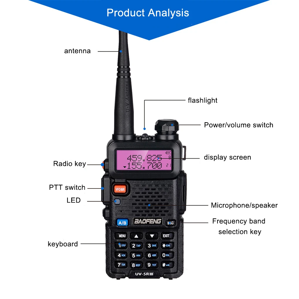 Рация Baofeng UV 5R 5 Вт 8 Вт Двухдиапазонная Любительская двухсторонняя радиосвязь УКВ УВЧ FM-радио Ручной приемопередатчик Охота 16 км портативная рация baofeng двухдиапазонная двухсторонняя рация bf uv 5ra любительская рация для охоты укв увч любительское радио fm радио