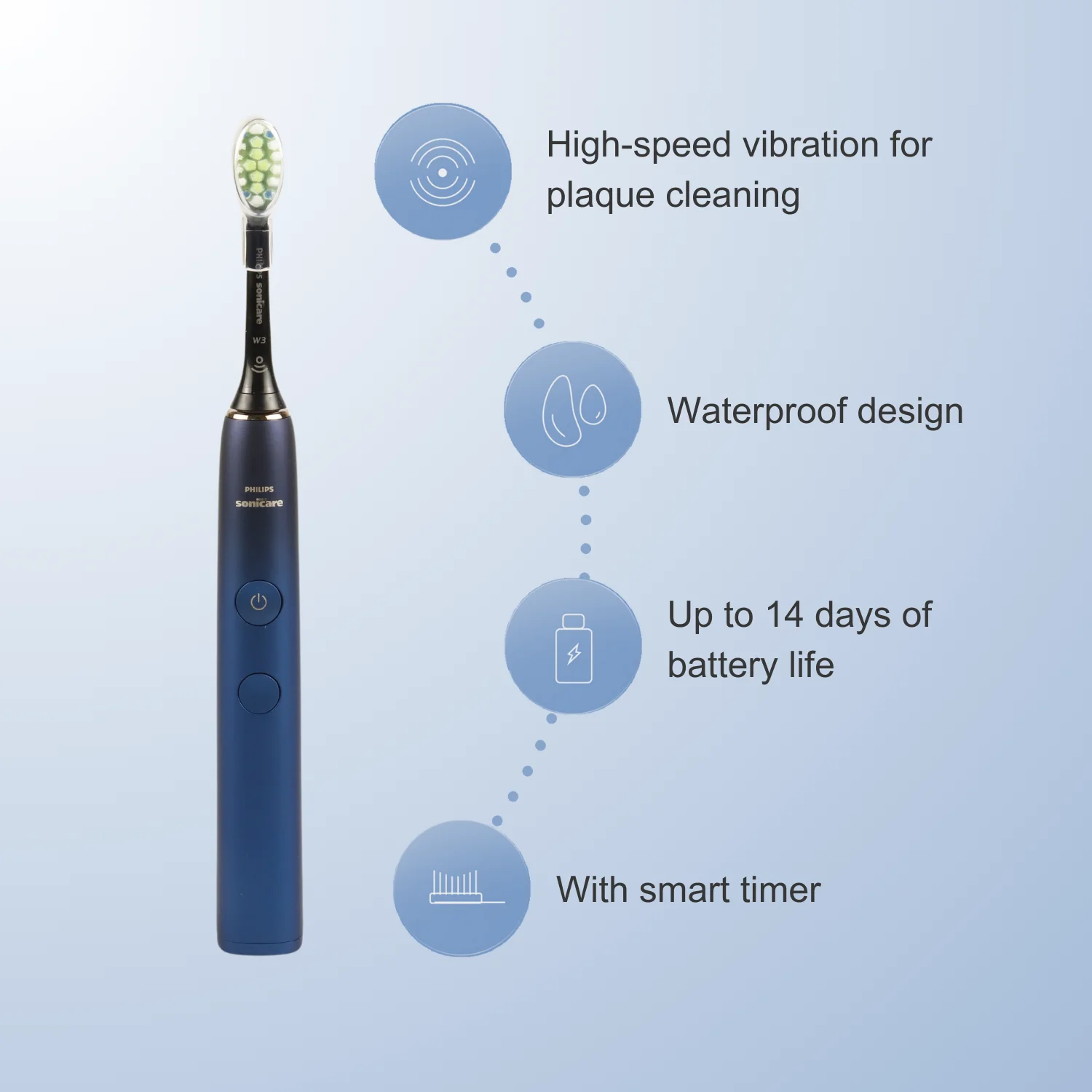 Philips Sonicare Electric Toothbrush 9000 Series HX9911,Bluetooth Connectable, 4 Modes,With Pressure Light, Deep Cleansing