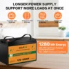 NIELFTOR New 12V 24v 48v 100AH 200AH 300ah LiFePO4 Battery 12V 24v Lithium Iron Phosphate Batteries RV Solar Camping free tax 4