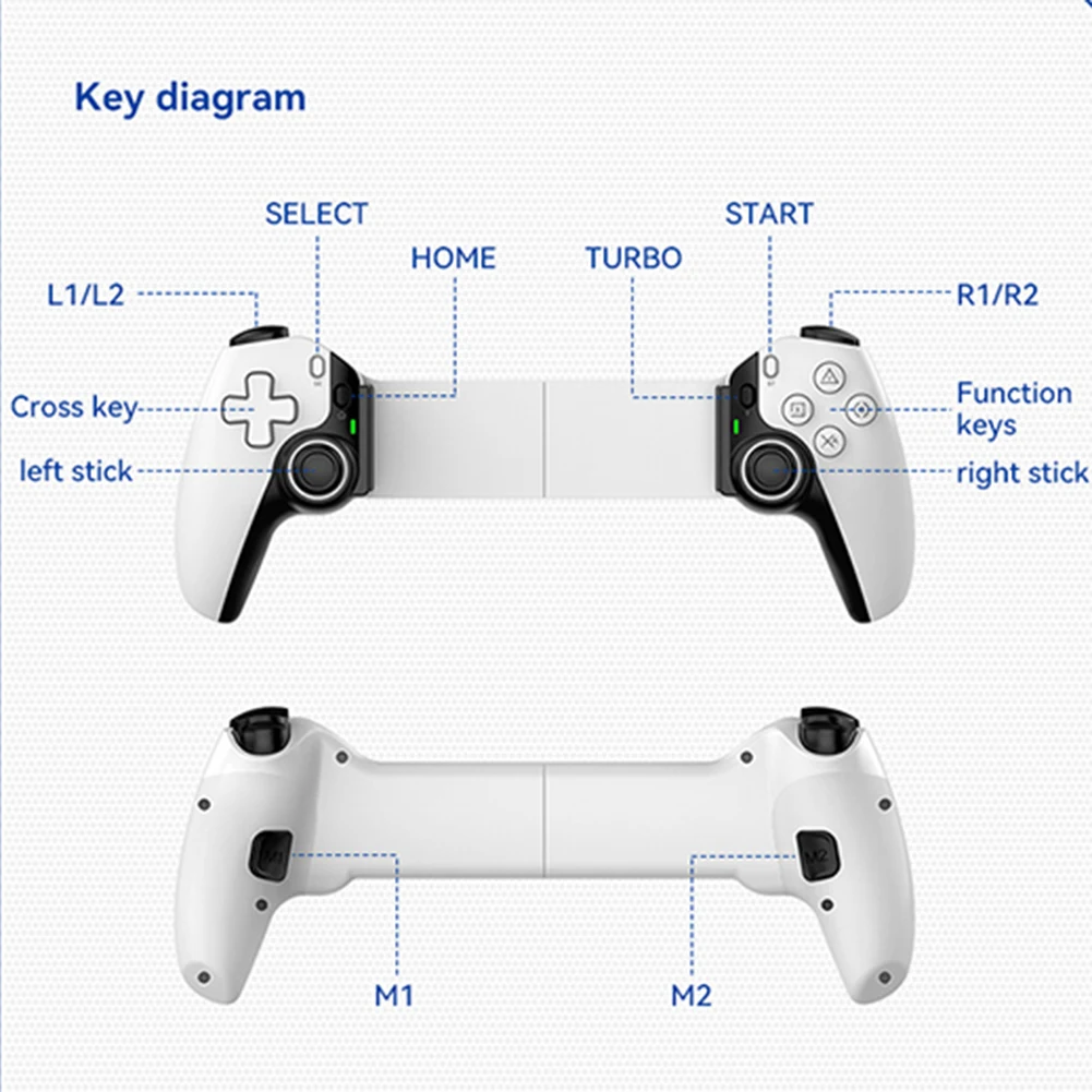 D9 ޴ ƮĪ  Ʈѷ   PC º, ġ, PS3, PS4  Ȧ ü Ʈѷ