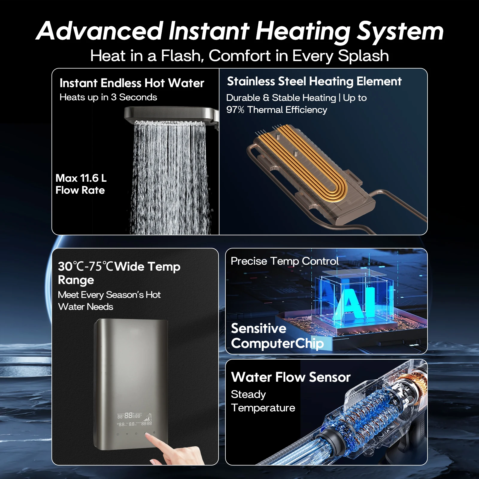 380V 24KW Phase Tankless Electric Water Heater Whole House