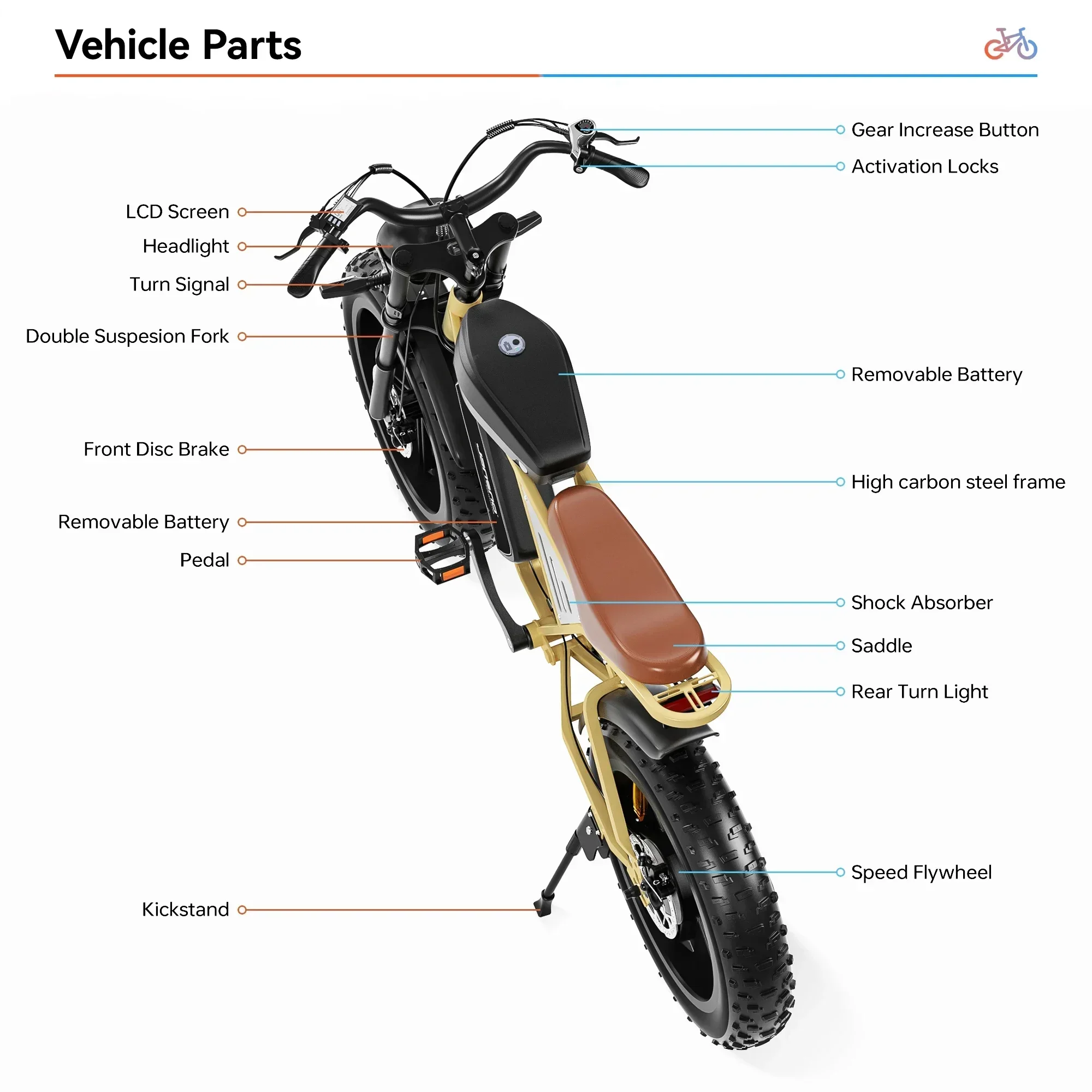 Ebike JANSNO X70G 750W 48V 34Ah Dual Battery Electric Bike 20*4.0 Inch Fat Tire Electric bike Mountain Off-road Bicycle