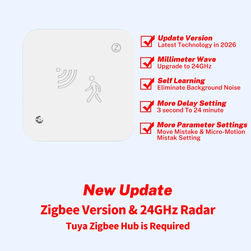 Advanced Tuya Zigbee WiFi Human Presence and Luminance Sensor