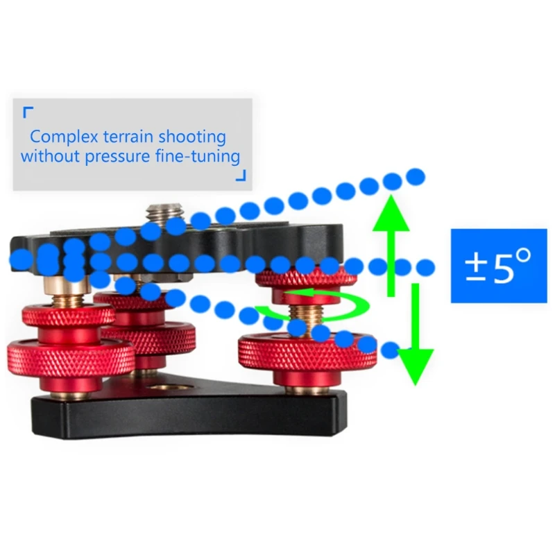 LP-64 Leveler with Built-in 3 Bubble Levels for Tripod, Standard 3/8