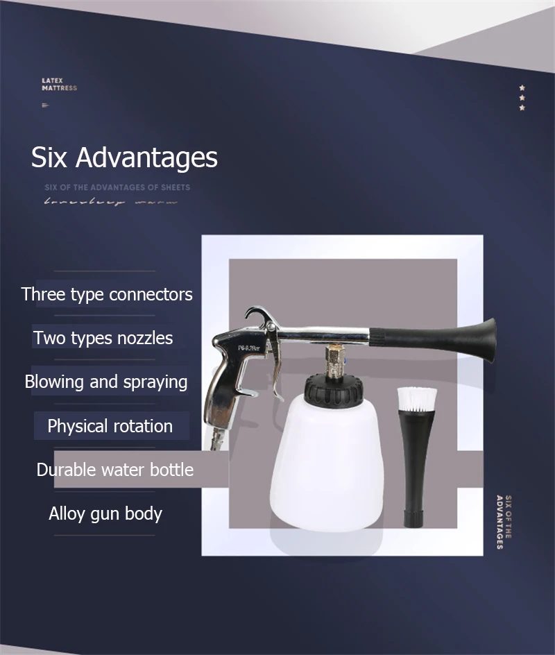 High-Pressure Tornado Car Cleaner 5